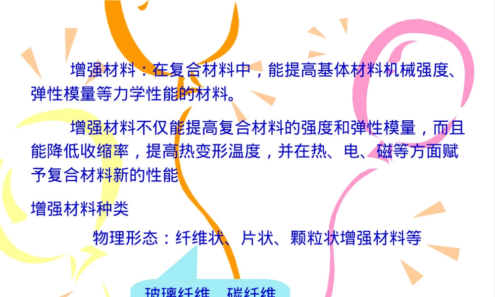 玻璃纤维及其制品教学PPT课件.ppt