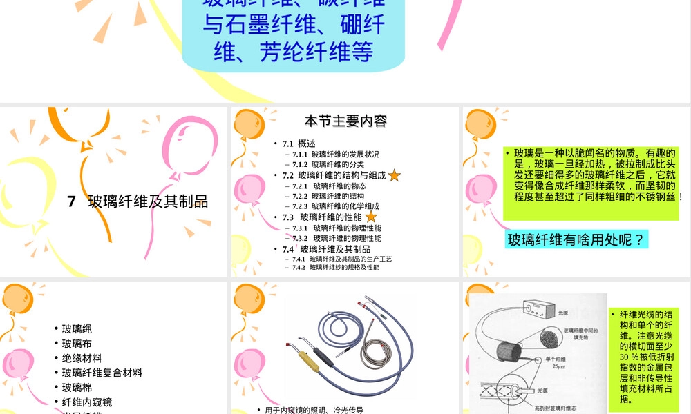 玻璃纤维及其制品教学PPT课件.ppt