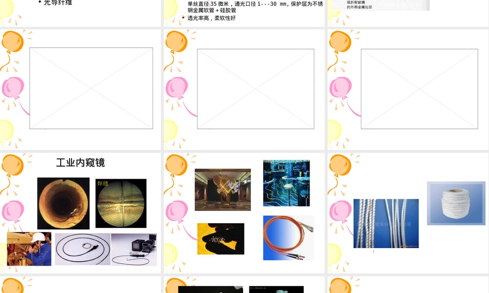 玻璃纤维及其制品教学PPT课件.ppt