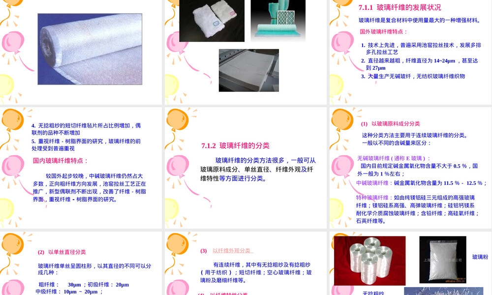 玻璃纤维及其制品教学PPT课件.ppt