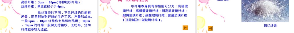 玻璃纤维及其制品教学PPT课件.ppt