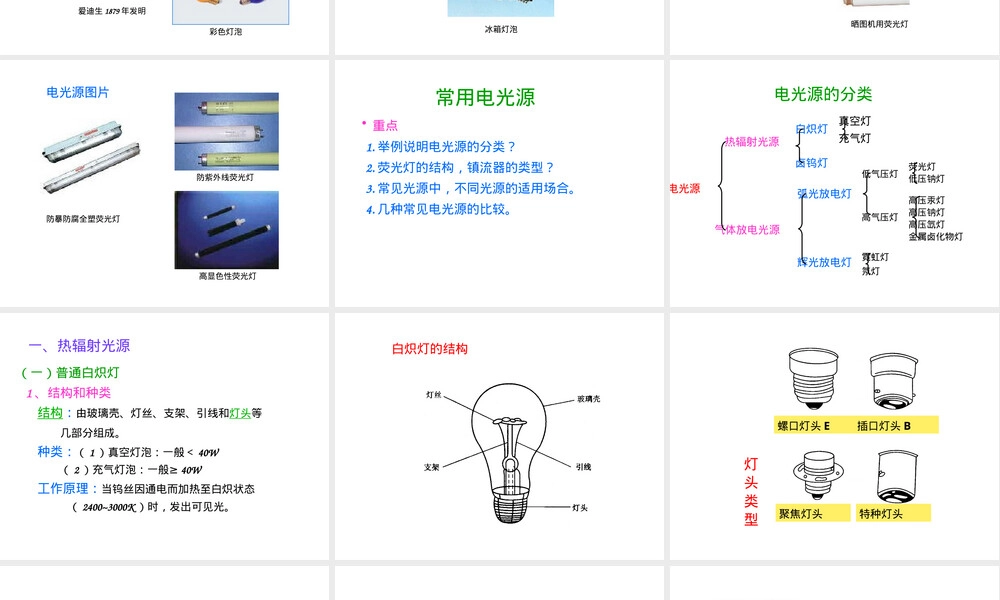 电光源及其选择教学PPT课件.ppt