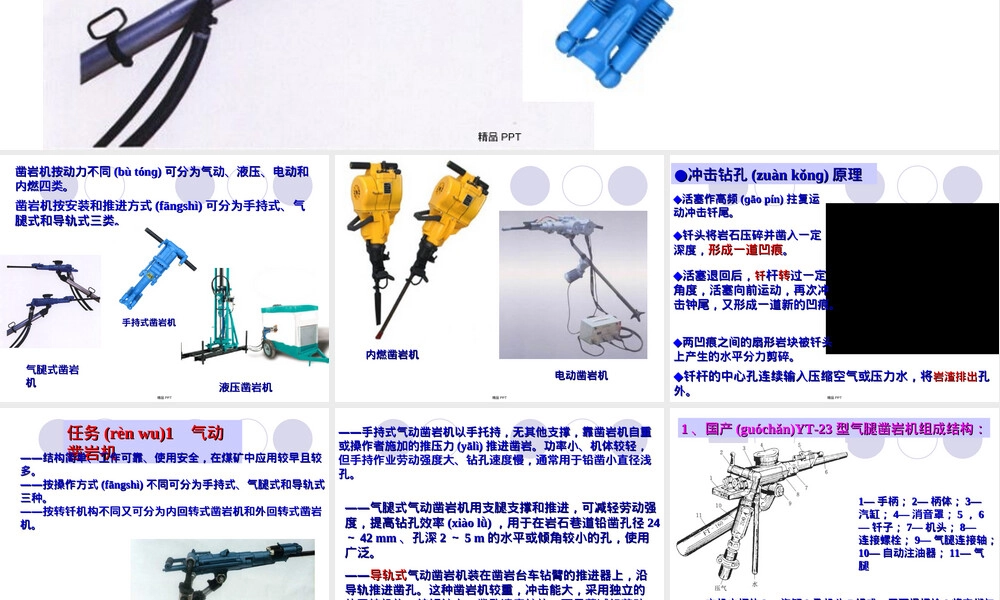 第二十章凿岩机械PPT课件.ppt