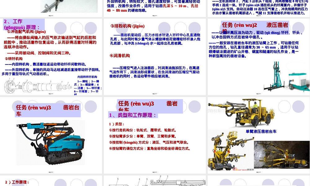 第二十章凿岩机械PPT课件.ppt