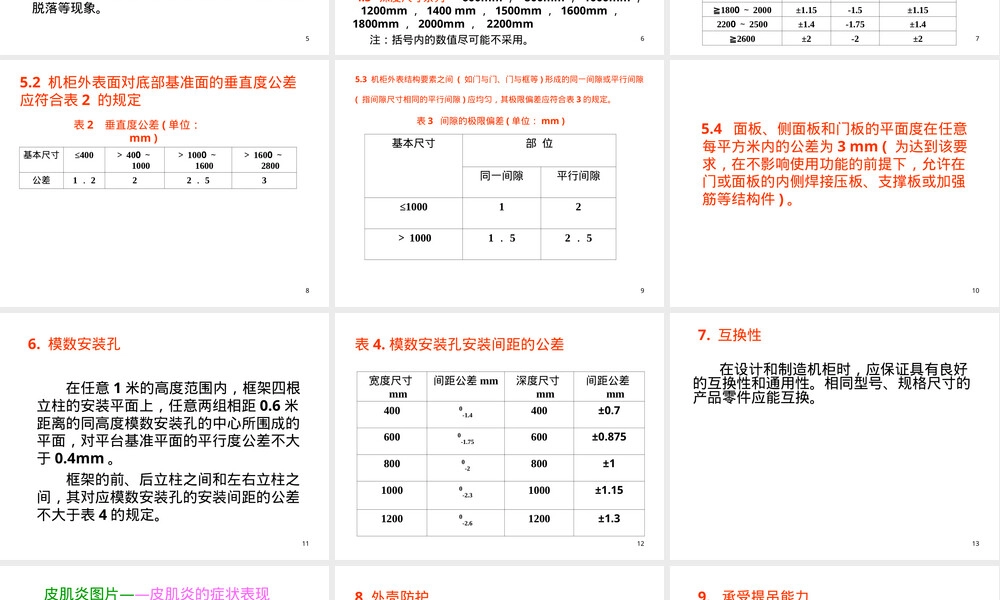 电工电子设备机柜通用技术要求PPT课件.ppt