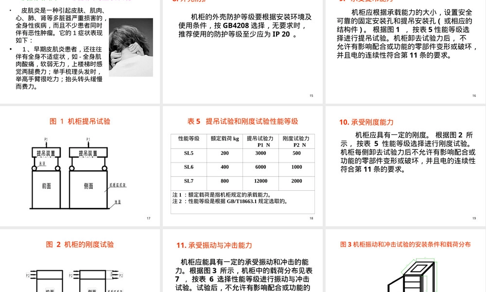 电工电子设备机柜通用技术要求PPT课件.ppt