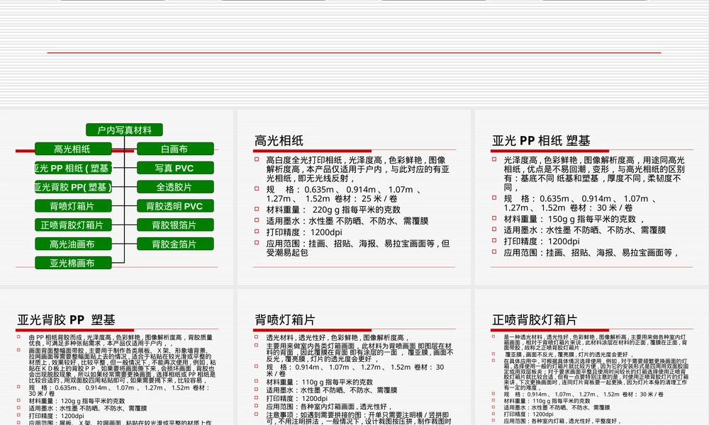 广告材料大全,广告设计素材PPT课件.ppt
