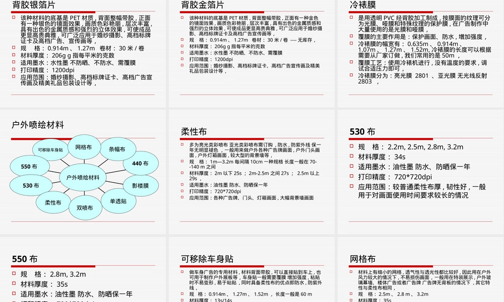 广告材料大全,广告设计素材PPT课件.ppt