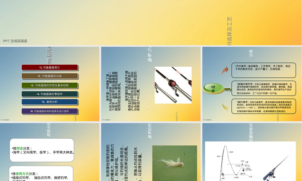 钓竿材料选择及工艺PPT课件.ppt