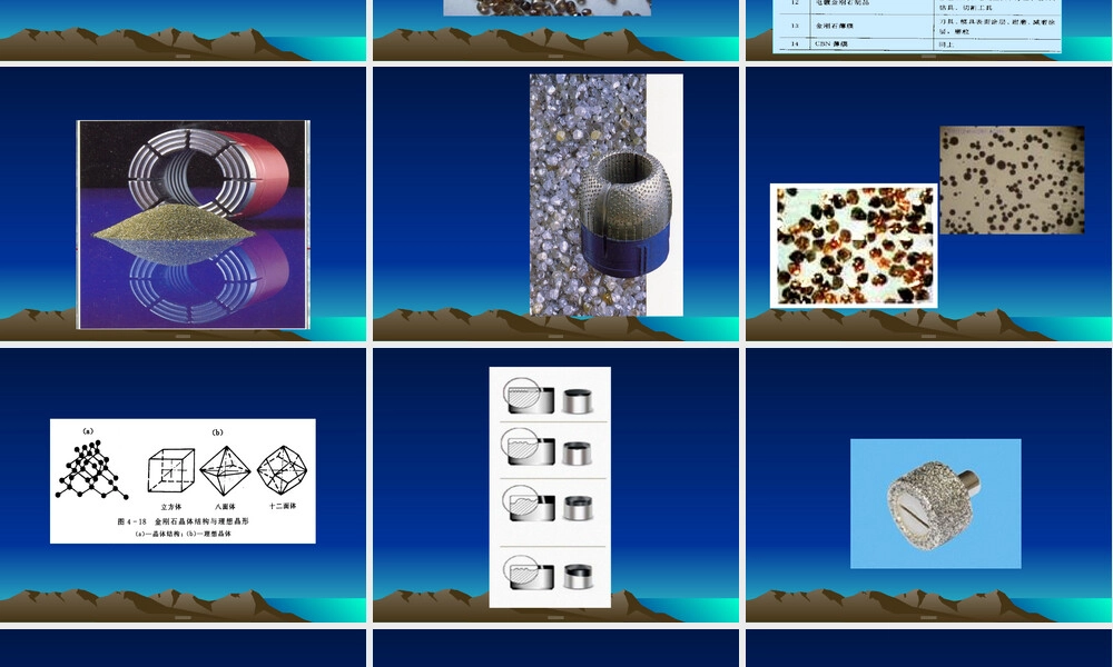超硬材料与工具教学PPT课件.ppt