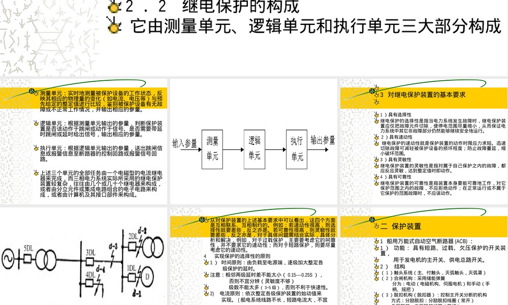 船舶电力系统继电保护PPT课件.ppt