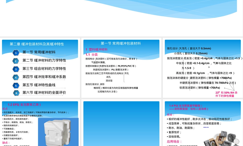 包装缓冲材料详细讲解PPT课件.ppt