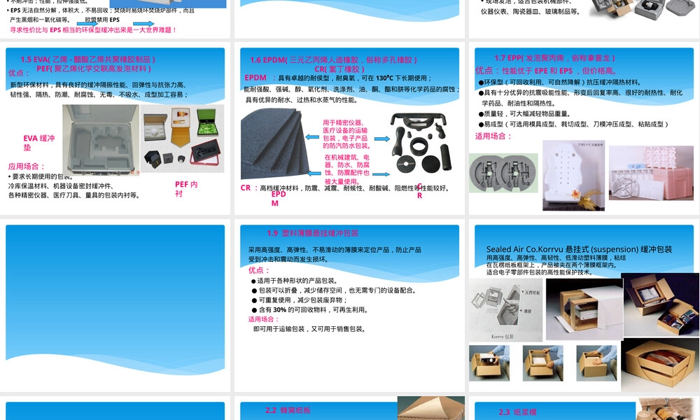 包装缓冲材料详细讲解PPT课件.ppt