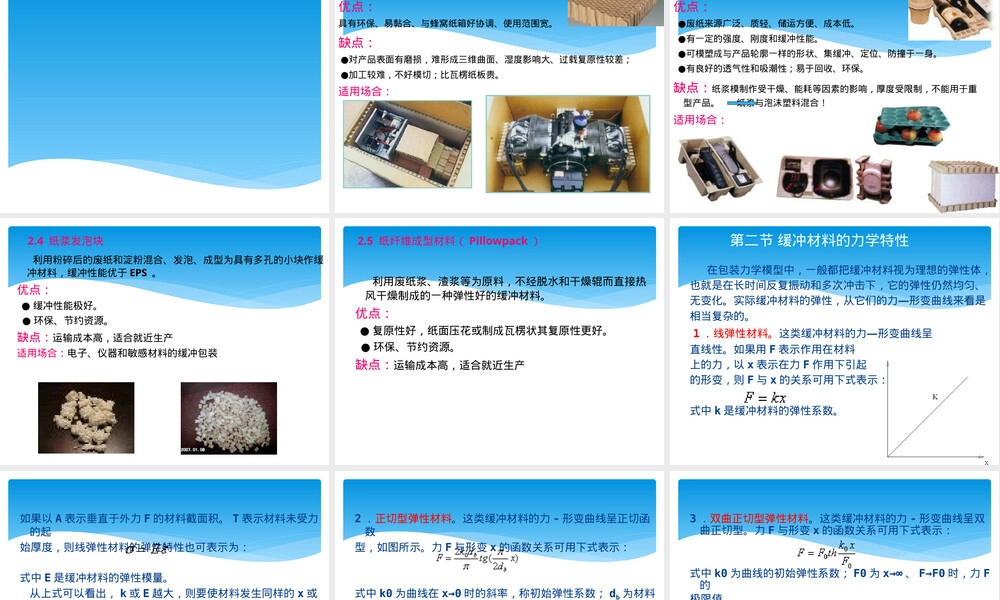 包装缓冲材料详细讲解PPT课件.ppt