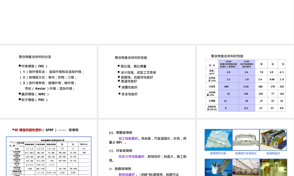 第三章树脂基复合材料及其制备工艺教学PPT课件.ppt