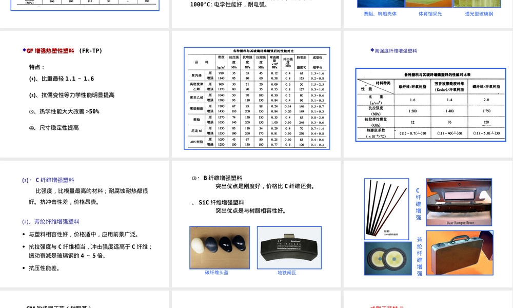 第三章树脂基复合材料及其制备工艺教学PPT课件.ppt