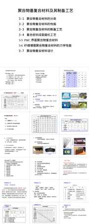 第三章树脂基复合材料及其制备工艺教学PPT课件.ppt