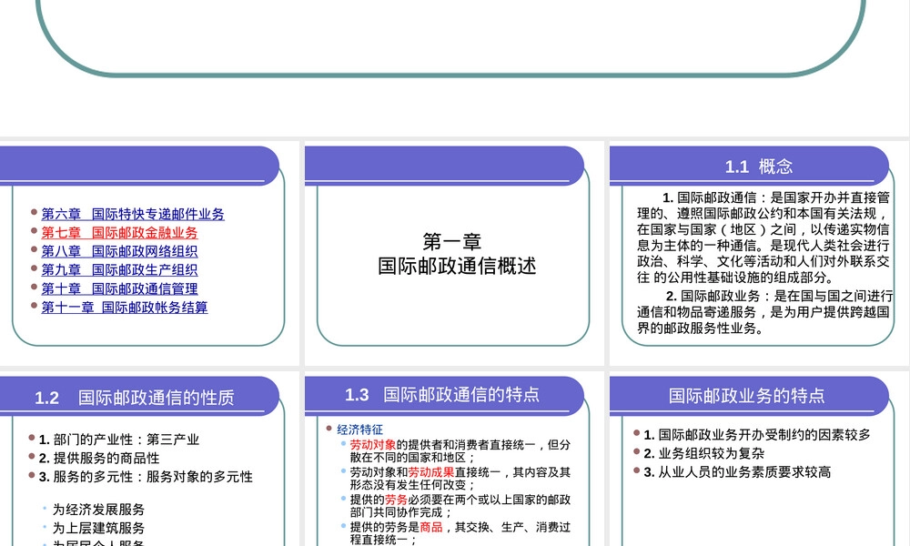 国际邮政组织管理复习PPT课件.pptx