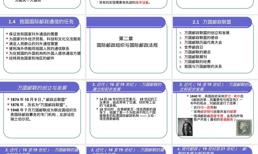 国际邮政组织管理复习PPT课件.pptx
