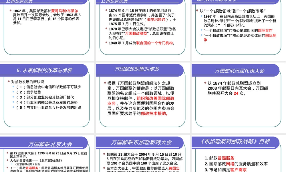 国际邮政组织管理复习PPT课件.pptx