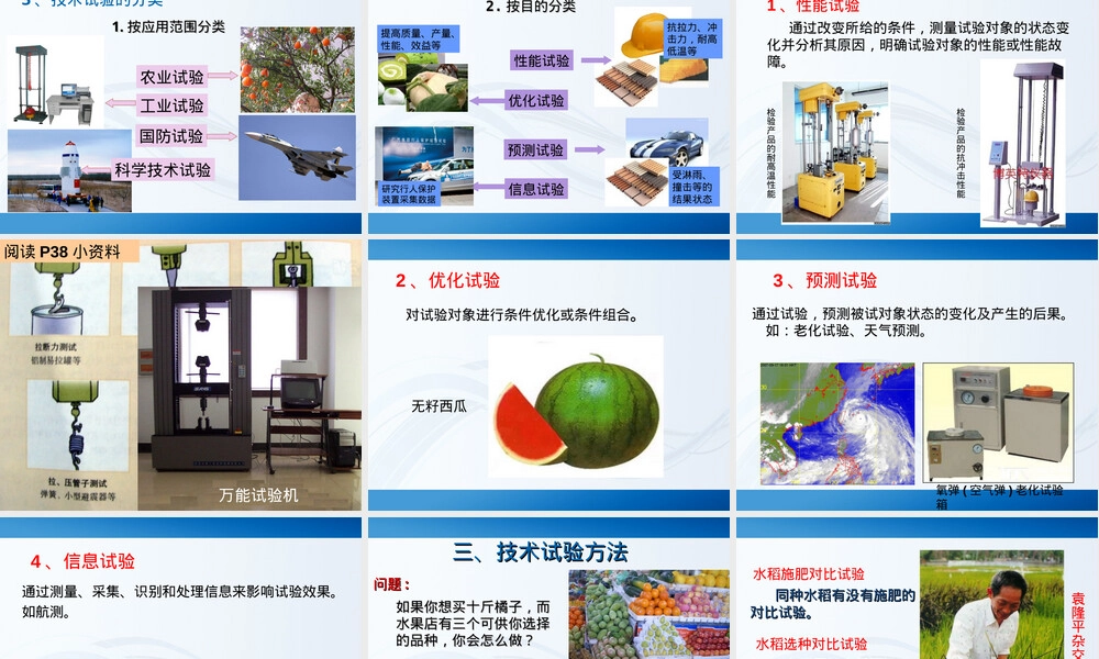 技术试验及其方法PPT课件.ppt
