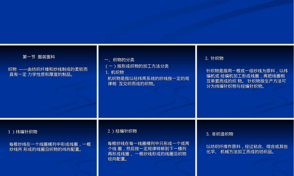 服装材料分类及其作用PPT课件.ppt