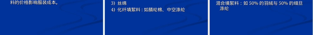 服装材料分类及其作用PPT课件.ppt