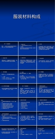 服装材料分类及其作用PPT课件.ppt