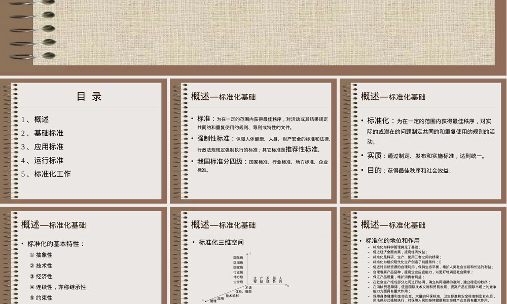 国家信息安全测评认证标准体系PPT课件.ppt