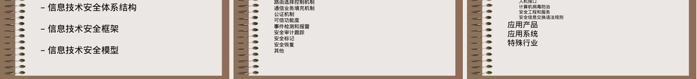 国家信息安全测评认证标准体系PPT课件.ppt
