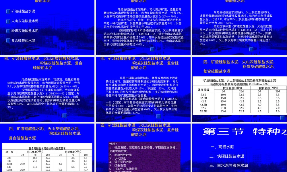 掺混合材料的硅酸盐水泥PPT课件,掺混合材料硅酸盐水泥教学PPT课件.ppt