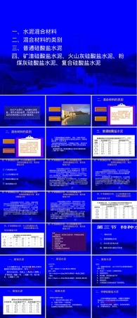 掺混合材料的硅酸盐水泥PPT课件,掺混合材料硅酸盐水泥教学PPT课件.ppt