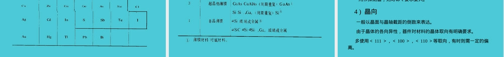 电子信息材料第1-2章教学PPT课件.ppt