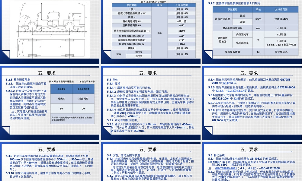 非公路用旅游观光车通用技术条件PPT课件.ppt