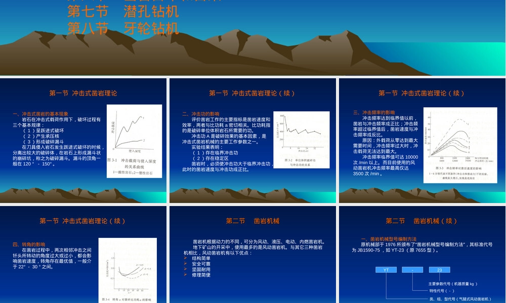 第3章凿岩及其机具教学PPT课件.ppt