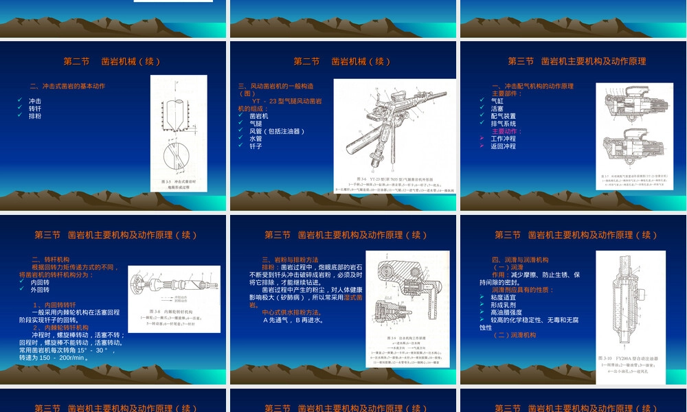 第3章凿岩及其机具教学PPT课件.ppt