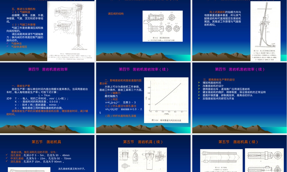 第3章凿岩及其机具教学PPT课件.ppt