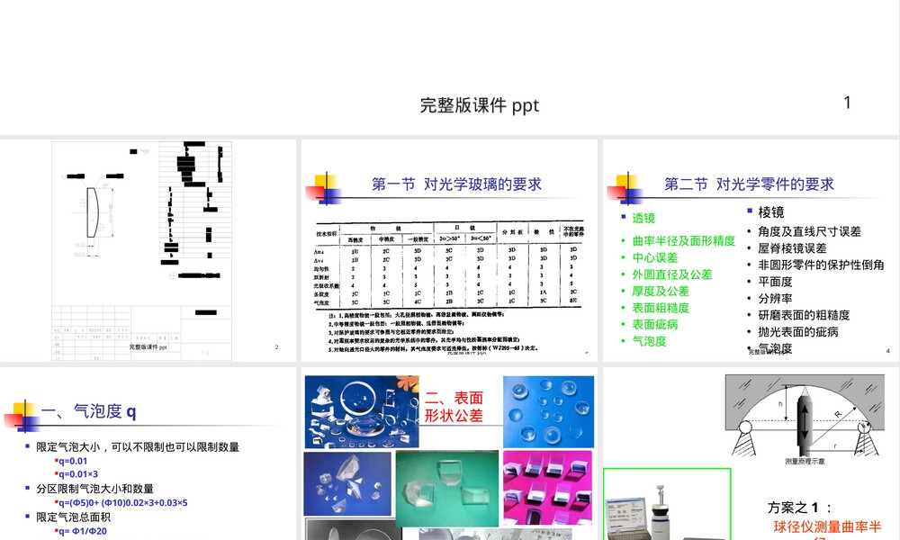 光学零件通用技术要求PPT课件.ppt