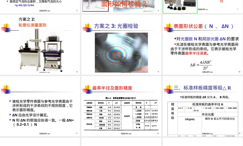 光学零件通用技术要求PPT课件.ppt