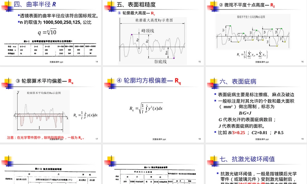 光学零件通用技术要求PPT课件.ppt