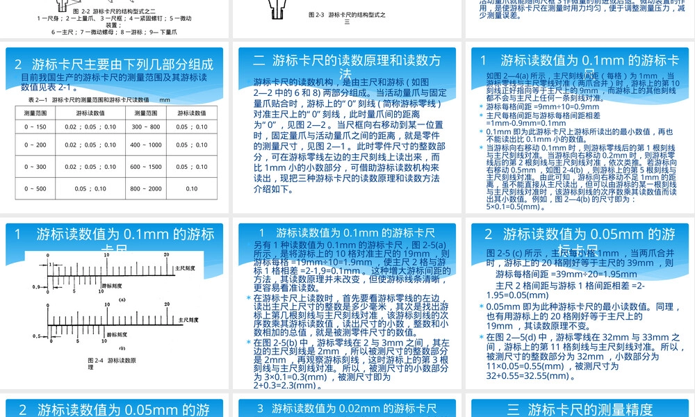 常用量具及其使用方法PPT课件.pptx