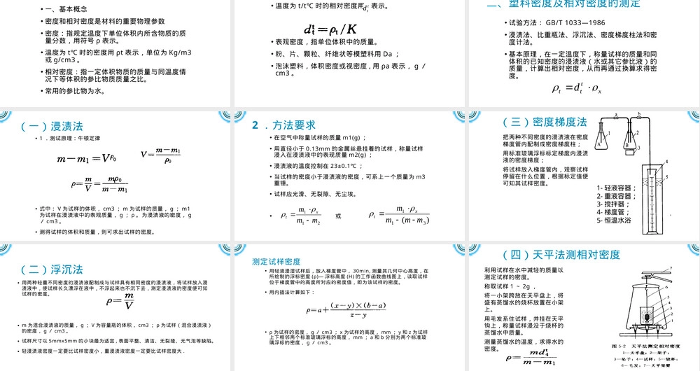 高分子材料密度测定PPT课件.pptx