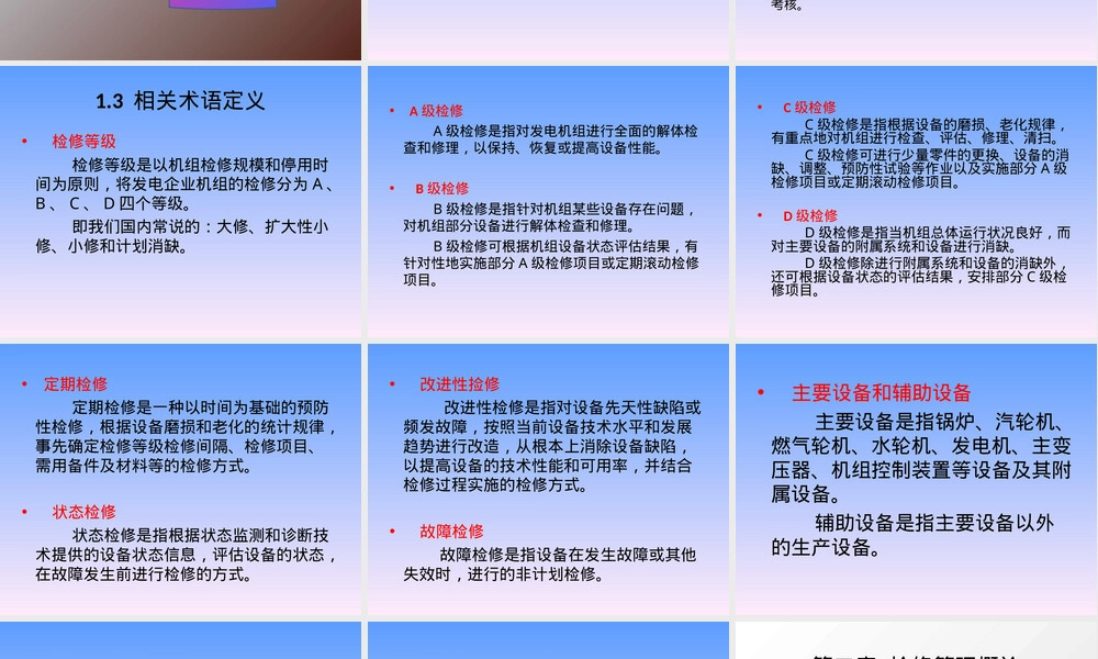 火电机组检修全过程管理PPT课件.ppt