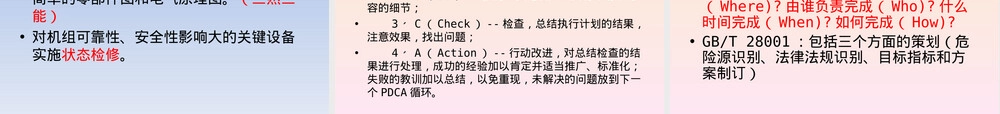 火电机组检修全过程管理PPT课件.ppt