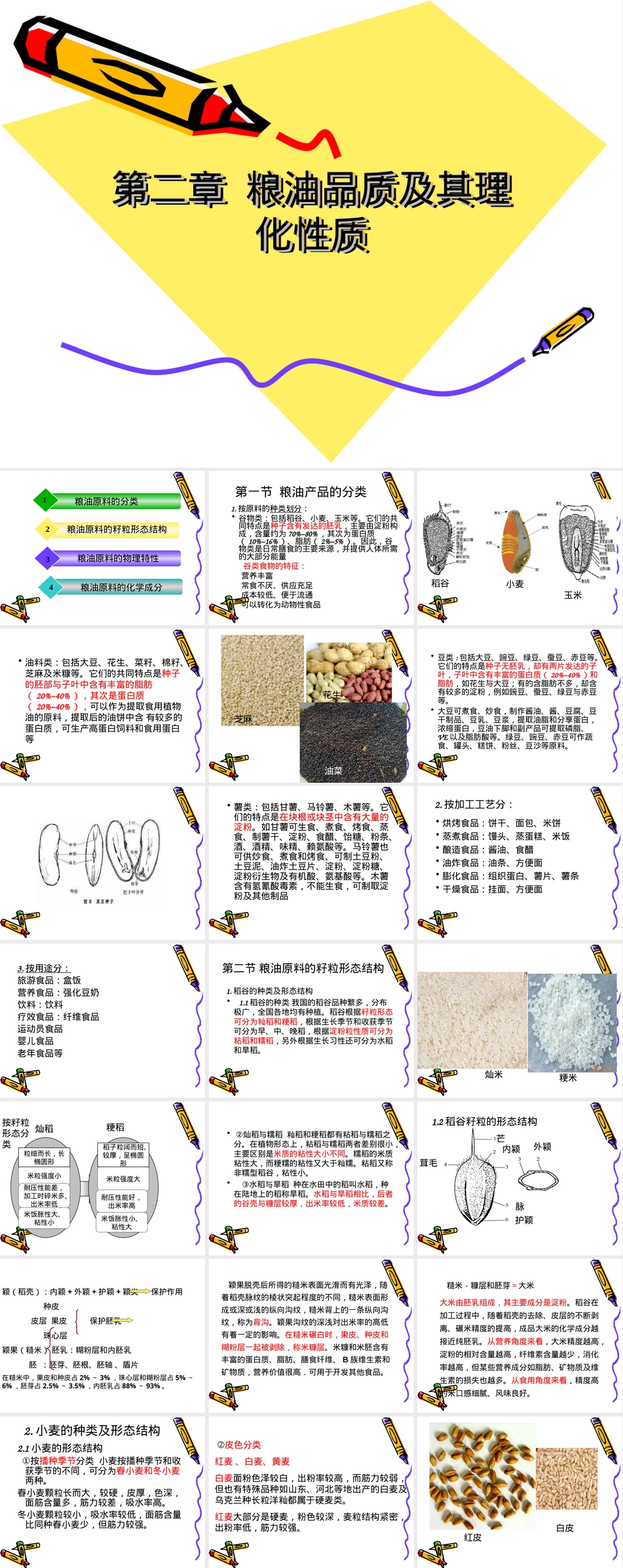 第二章粮油品质及其理化性质教学PPT课件.ppt