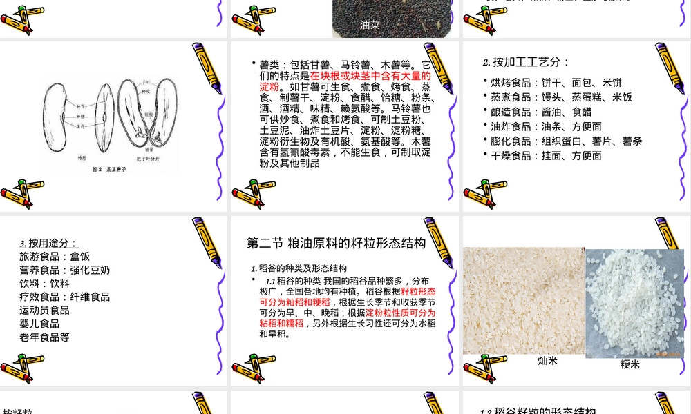 第二章粮油品质及其理化性质教学PPT课件.ppt