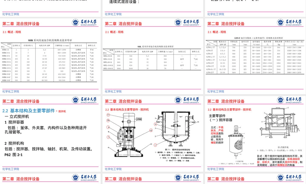 高分子材料混合搅拌设备PPT课件.ppt