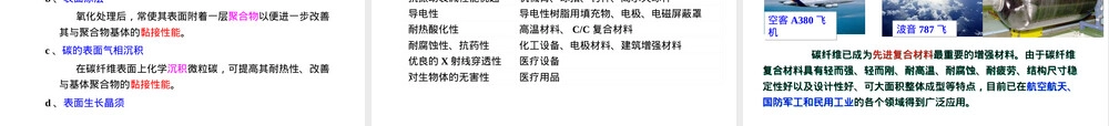 聚合物复合材料增强材料PPT课件.ppt