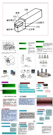 刀具材料PPT课件教学课件.ppt