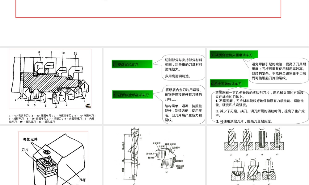 刀具材料PPT课件教学课件.ppt